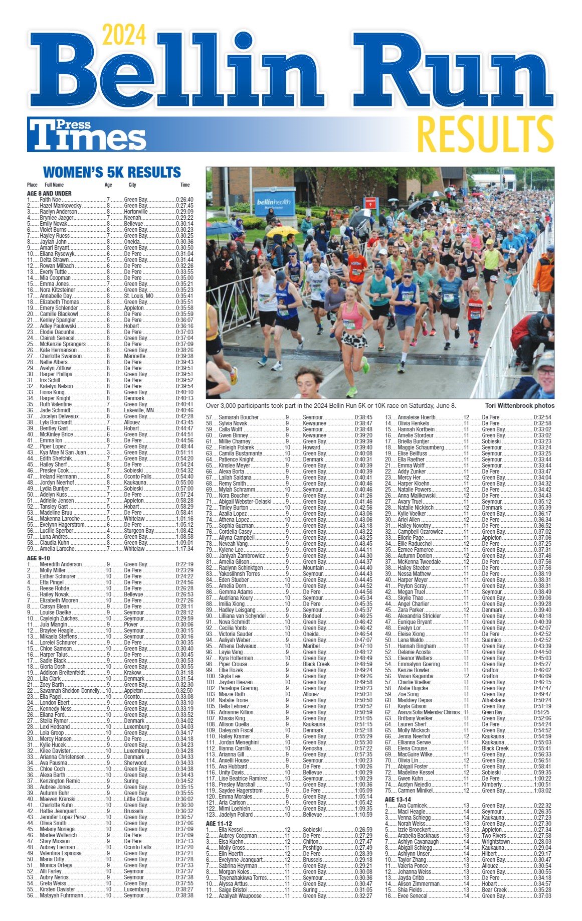 Bellin Run Results 2024